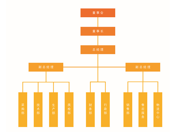 拼搏在线平台_拼搏（中国）,